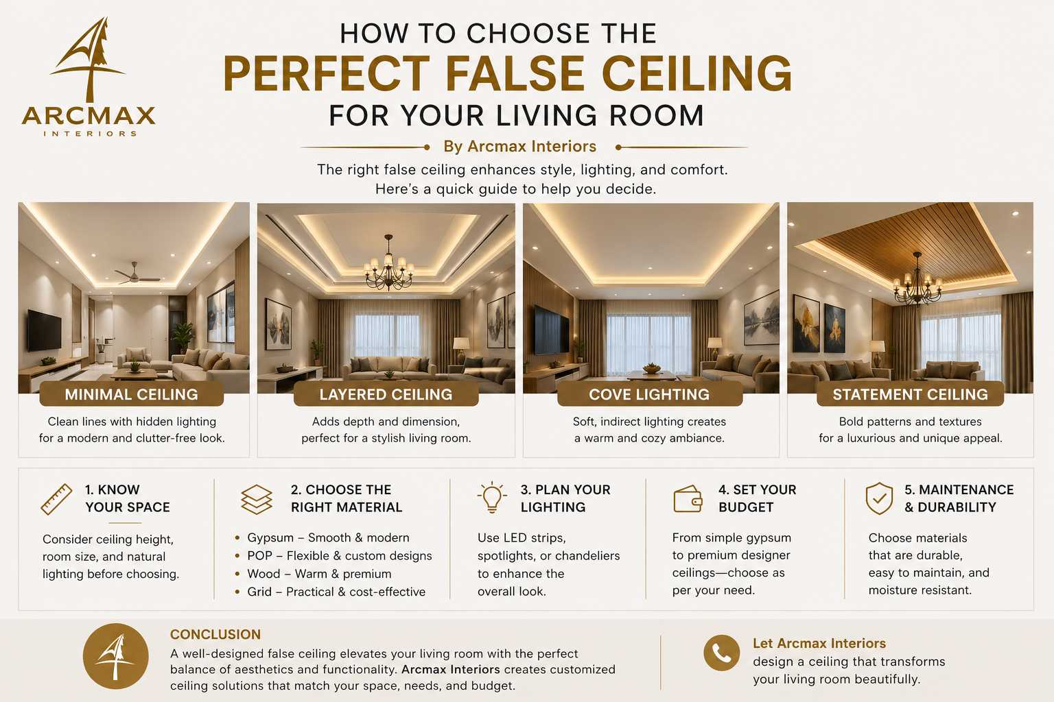 How to Choose the Perfect False Ceiling for Your Living Room